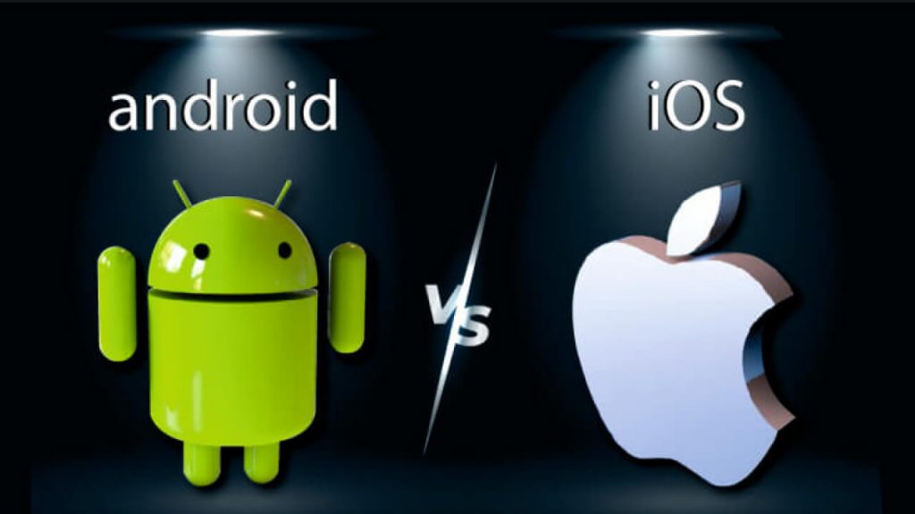 Accessibility Testing Procedures For Android & IOS Users