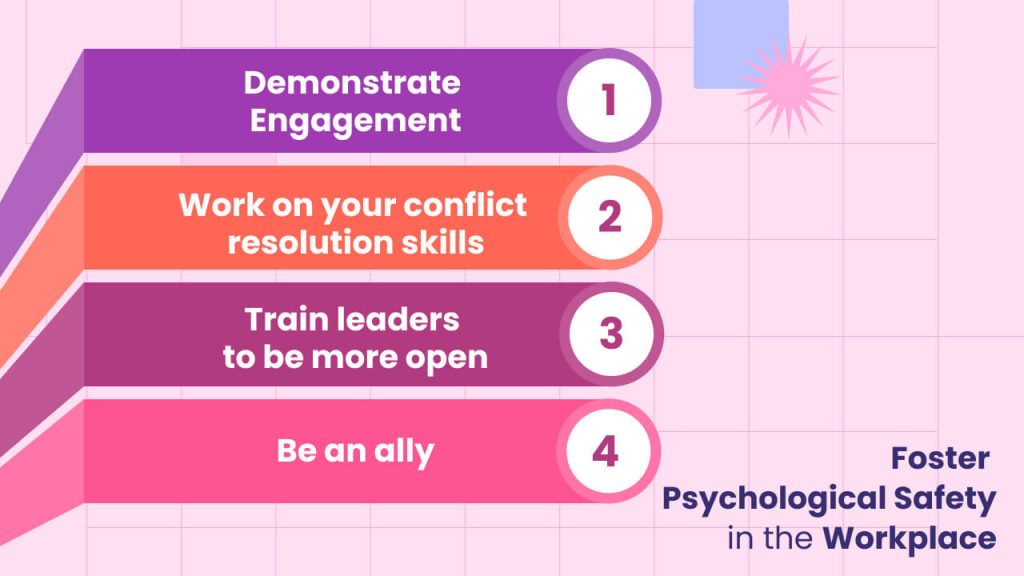 Foster Psychological Safety in the Workplace