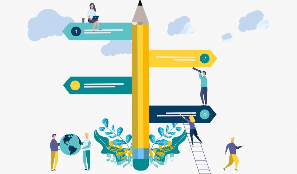 Context Driven Testing Key Principles