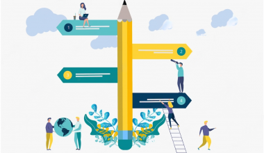 Context Driven Testing Key Principles